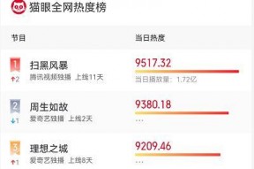 国产网友在线,国产科技崛起背后的故事